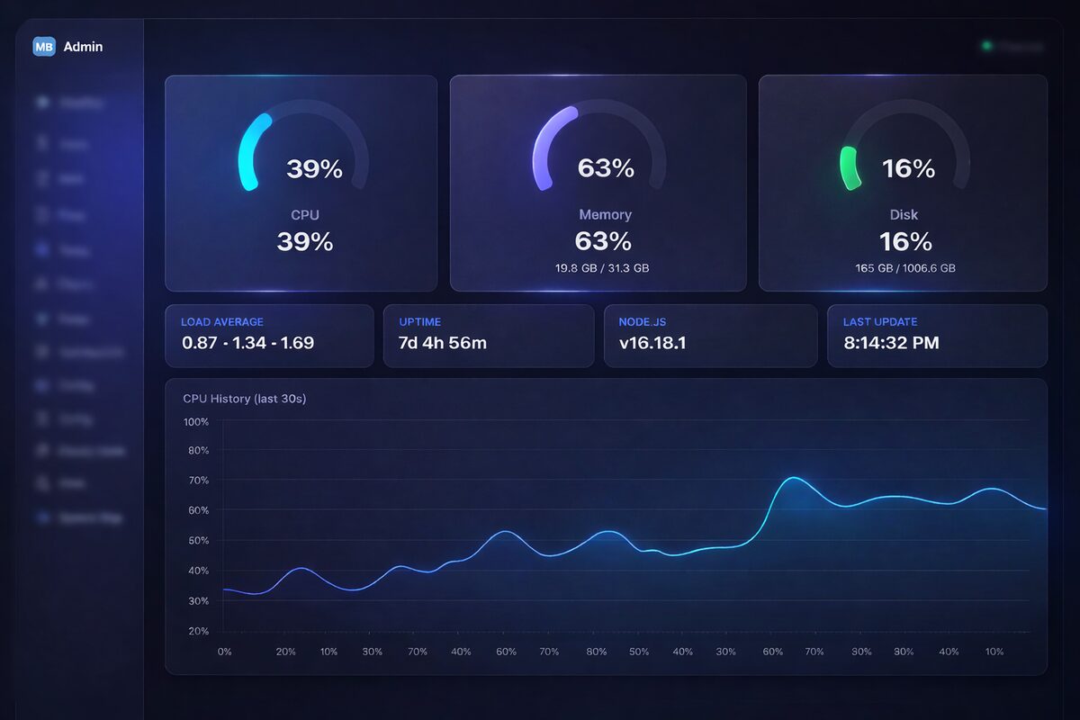 Personal AI Agent